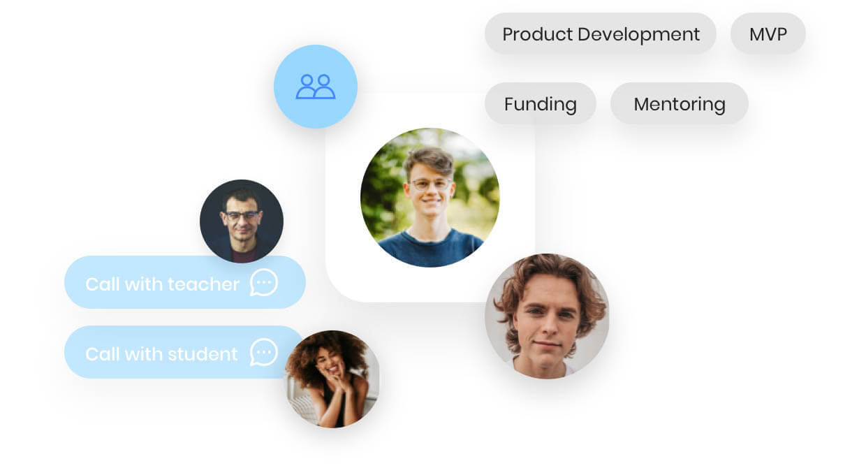 Product development, MVP, Funding, Mentoring